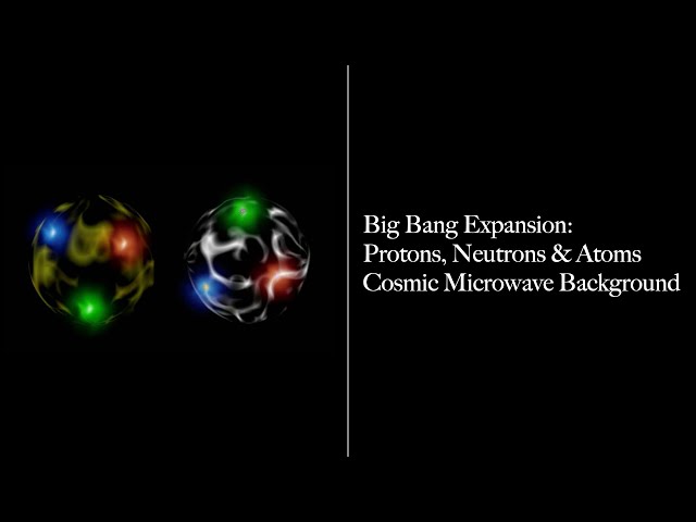 Vídeo relacionado con The Universe Made of Protones Neutrons - Camiseta rebelde Brainiac Camiseta