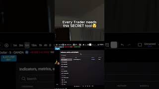 This is the BEST Trading Indicator!🤫
