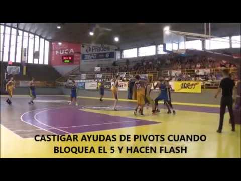 Defensa de Mataró Feimat Liga EBA Temporada 2018-19. Primera vuelta