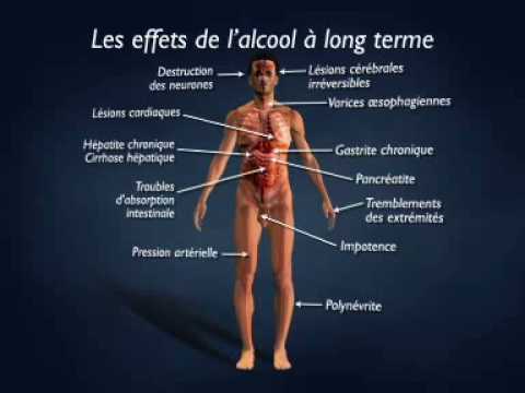 comment augmenter les effets de l'alcool