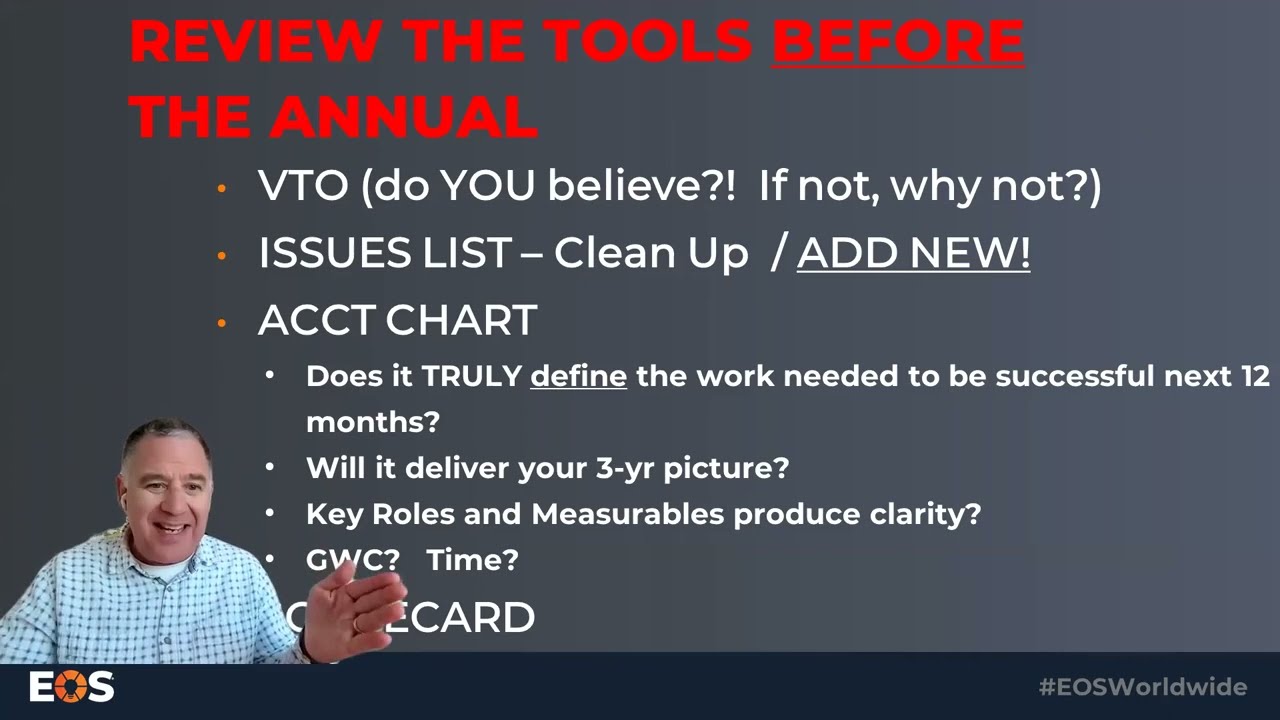 Annual: Preparation = Maximization