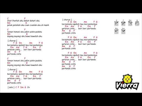 Pertanda Cinta - Vierra
