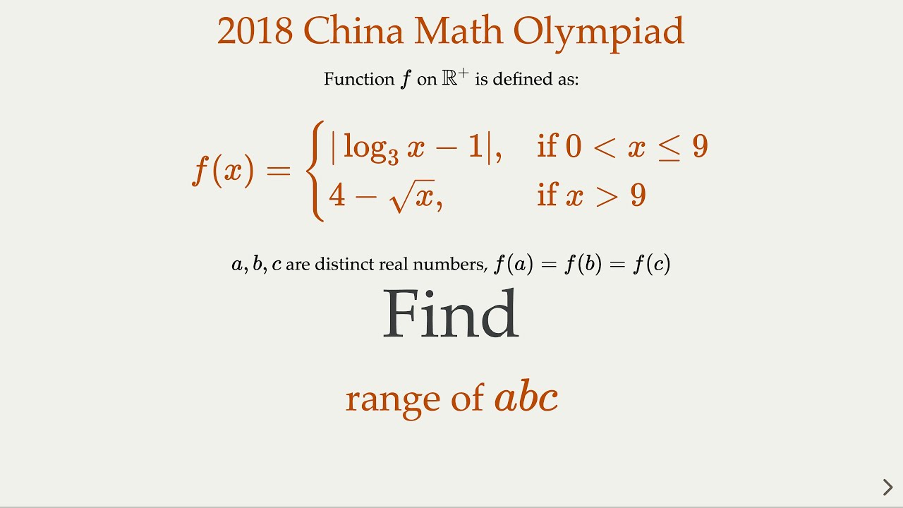 Mastering Logarithms: Conquer the Fascinating 2018 China Math Challenge!