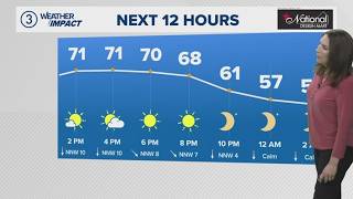 Enjoy the sunshine: Cleveland weather forecast for June 23, 2026