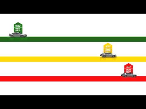 Can worn tires affect your stopping distance