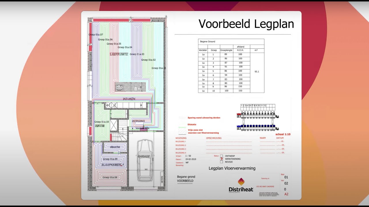 Installatievideo