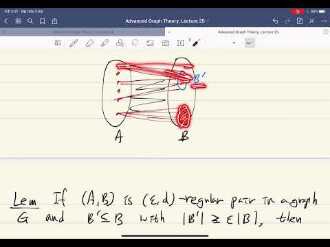Advanced graph theory 2020, Lecture 25-1, regularity lemma (2)