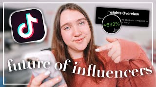 6 Years Later, I Downloaded TikTok… What's Next for Influencer Careers?