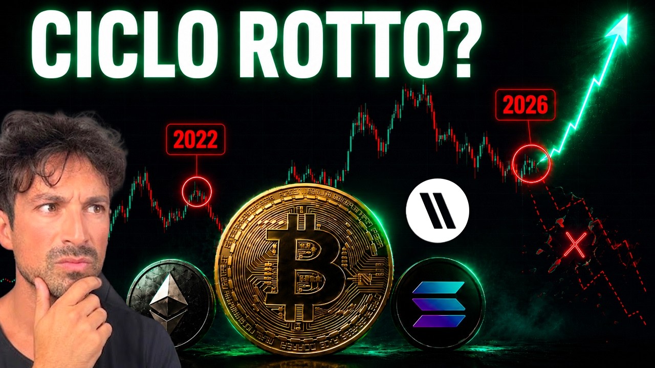 BITCOIN, CRYPTO: QUESTO POTREBBE ROMPERE IL CICLO (ASCOLTA)
