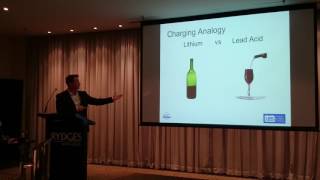 Battery Management Systems - EVs vs RVs