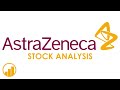 Is AstraZeneca (AZN) a Good Investment Right Now? (Stock Analysis)