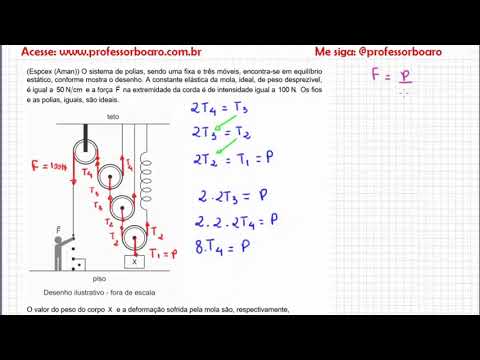 PHYSICS REVIEW EXERCISES - Coffee with Professor Boaro