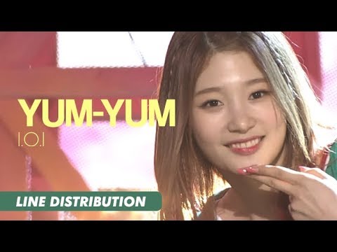 I.O.I (아이오아이) - Yum-Yum (얌얌) | Line Distribution