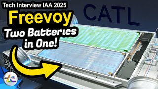 CATL Freevoy: 2 Batteries, 1 EV! (IAA 225 Tech Interview)