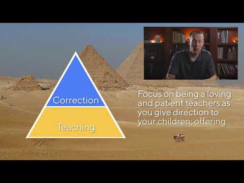 Parenting Pyramid | Early Connections