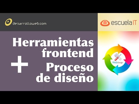 Qué es Front end y Backend servidores web y clientes