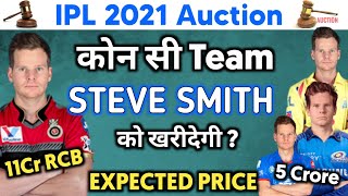 IPL 2021 - Which team will buy Steve Smith in IPL 2021 Auction || Steve Smith expected Price