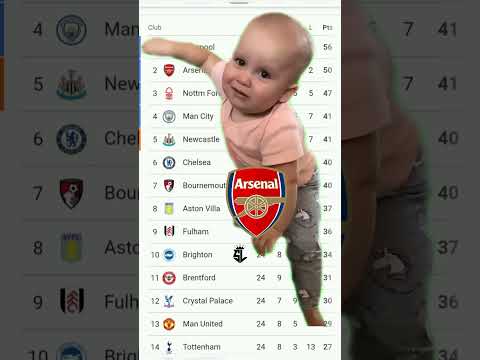 Arsenal Crying For Premierleague🤔#arsenalfans #footballlaughs #youtubefootball #soccerlover
