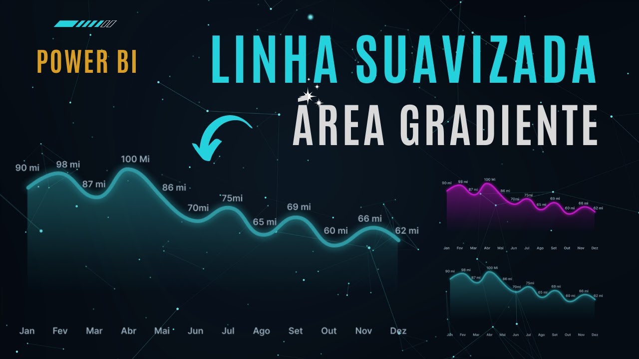 Smoothed Line Chart with Gradient Area in Power Bi