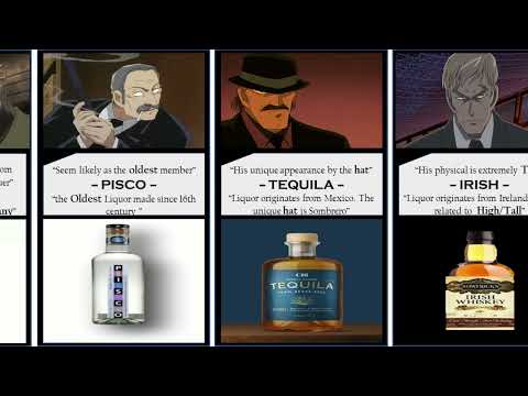 Detective Conan - All Black Organization Members, and Why they name by Alcohol Codename