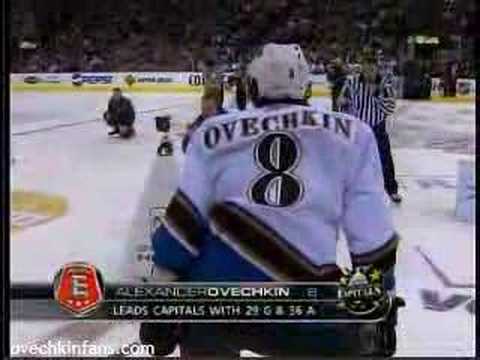 Ovechkin Skills Competition Reel