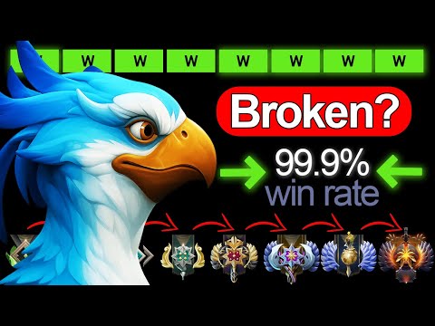 Kez Mid Imba | Top Build for 100 Win Rate | Patch 7.40c
