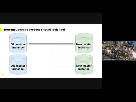 Golang Sydney Meetup Februrary 2023