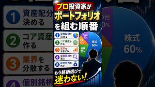 プロ投資家がポートフォリオを組む順番