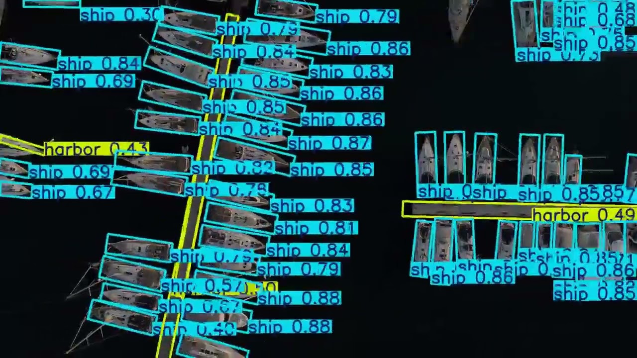 Data Annotation Services For Marine Object Detection | Wisepl | Computer Vision | Machine Learning