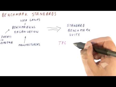 Benchmark Standards Georgia Tech HPCA Part 1