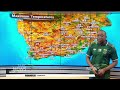 SA Weather Report 27 March 2026