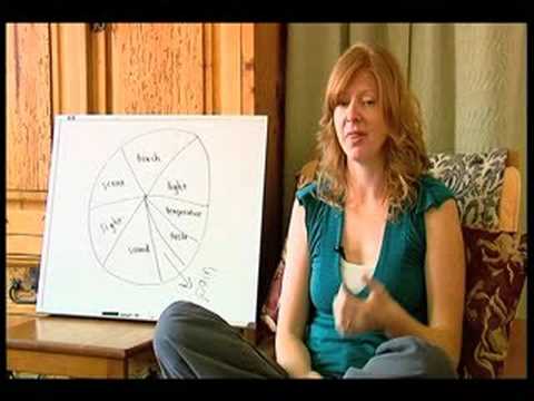 緩解分娩疼痛 :緩解分娩疼痛。非專注的冥想 (Labor Pain Relief : Labor Pain Relief: Non-Focused Meditation)