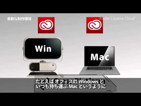 Adobe Creative Suite - 定義
