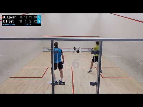 Court Court 6 - Oslo Open 2019 - Rankedin