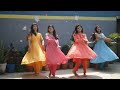 Apne hi Rang mein ❤️ | Dance Cover | Niraj Patel Choreography