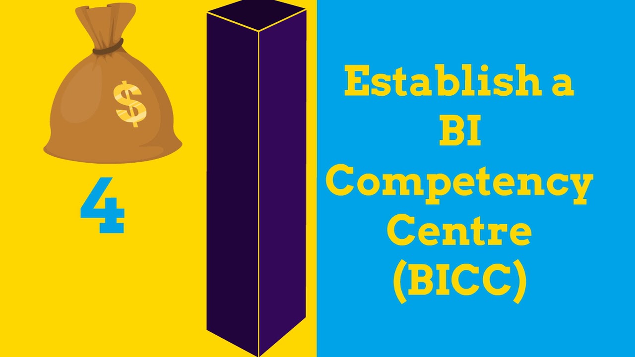 Guidelines for a Successful Business Intelligence Strategy