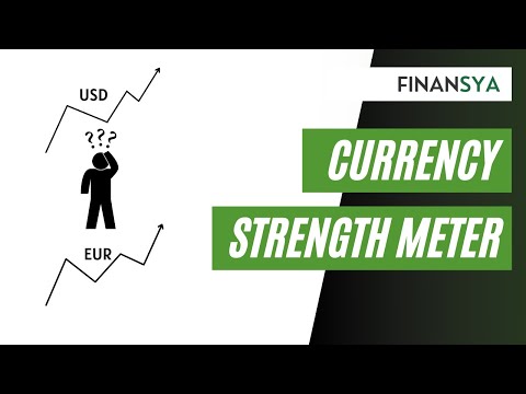Video MT5 Trend Currency Strength Pro