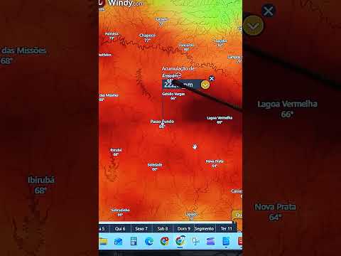 Muita Chuva em Passo Fundo no Norte Gaúcho