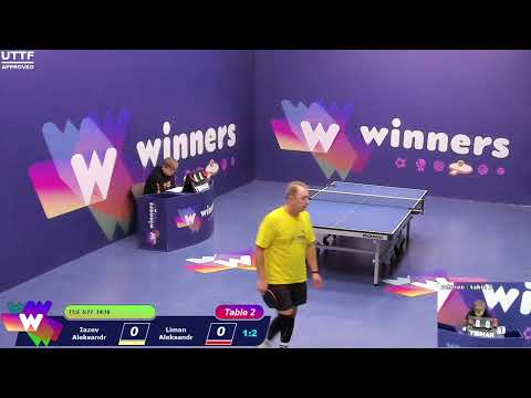 Winners League  28.03.21 Iazev Aleksandr - Liman Aleksandr 19:30