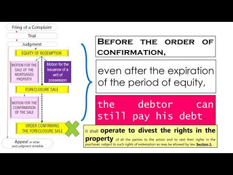 RULES OF COURT: Rule 68 - Foreclosure of Real Estate Mortgage with BAR EXAM QUESTION Part 3