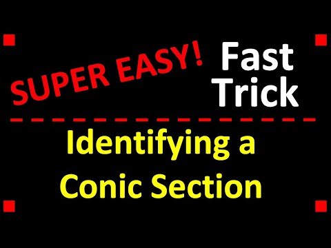 Free Hack To Mastering Conic Sections Fast Today