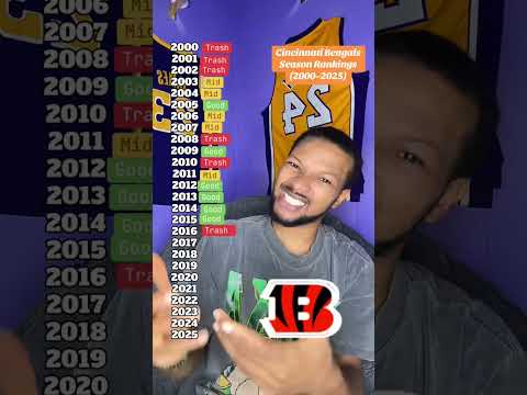 Рейтинг каждого сезона «Цинциннати Бенгалс» (2000–2025) 🐯🔥 | От Карсона Палмера до Джо Берроу