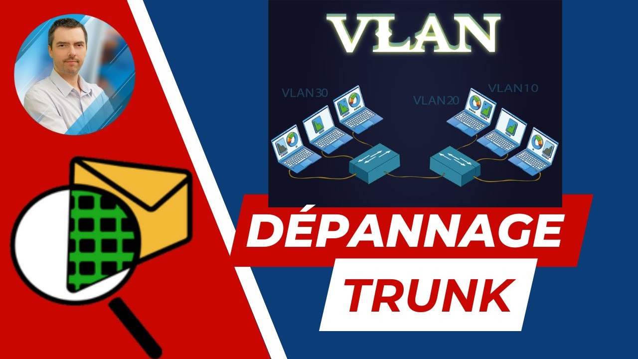 Dépannage Vlan et Trunk