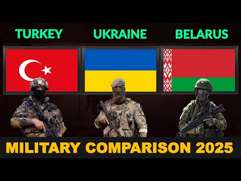 Turkey vs Ukraine vs Belarus Military Power Comparison in 2025