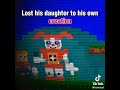 Everyone Says Afton Is Pure Evil He Is