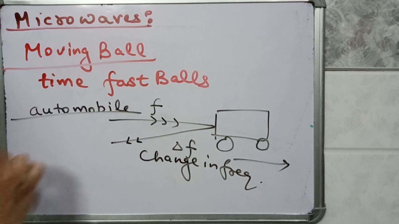 Microwaves and Infrared waves | Ch-8: Electromagnetic Waves | NCERT | Sub- Physics | Class -12 |