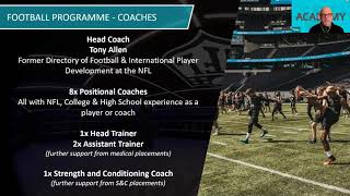 NFL Academy webinar - March 22nd 2021