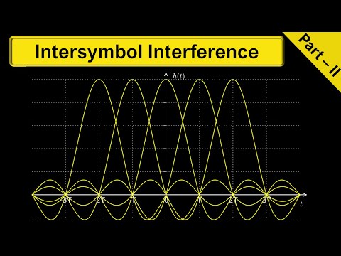 Frequency Shift Keying FSK Modulation Demodulation