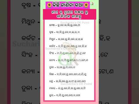 ନାମ ର ପ୍ରଥମ ଅକ୍ଷର ରାଶିଫଳ କ'ଣ କହେ?#odiagk #rashifalodia #rashi #todayrashifal #ajirarasifala