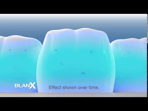 Blanx White Shock Ad 10